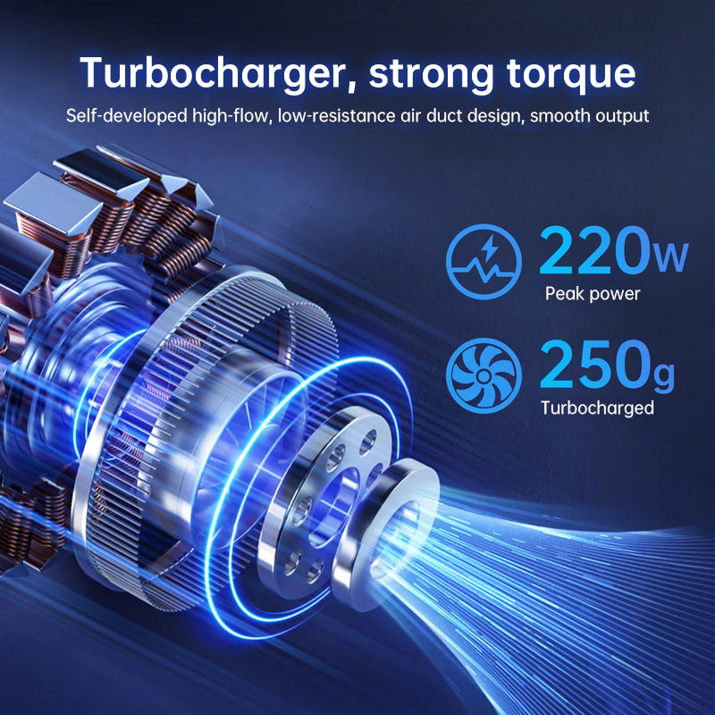 Mini-Turbo-Jet-Ventilator mit 360.000 U/min – Tragbarer Hochgeschwindigkeits-Kanalreinigungsventilator ohne Bürsten