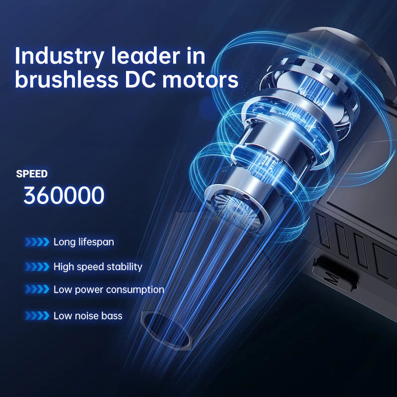 Mini-Turbo-Jet-Ventilator mit 360.000 U/min – Tragbarer Hochgeschwindigkeits-Kanalreinigungsventilator ohne Bürsten